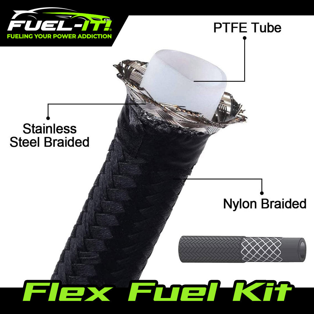 Ford F-150 Bluetooth Flex Fuel Kit for the 2018+ 2.7L EcoBoost