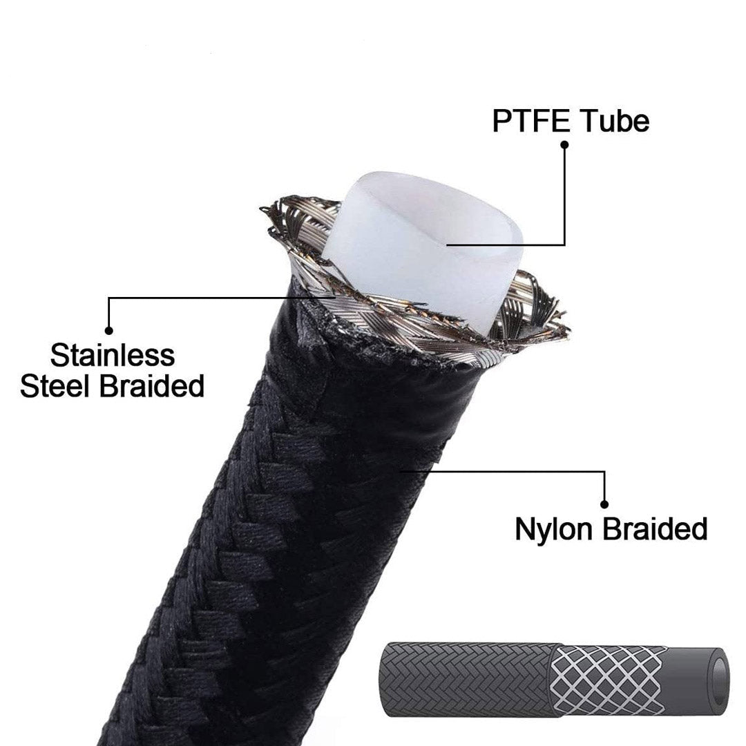 BMW Bluetooth/CANflex Flex Fuel Kits for the F-Chassis B58, B48, B46 & B38