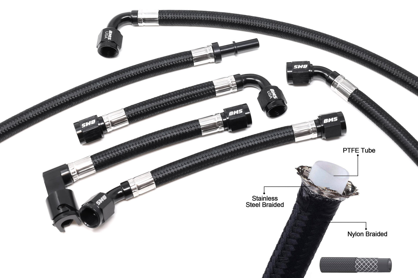 Fuel-It! KIA Stinger / Genesis G70 G90 3.3L Port Injection Kit with Ethanol Content Analyzer