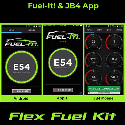 VW/AUDI Bluetooth Flex Fuel Kit for the 2.0L TSI